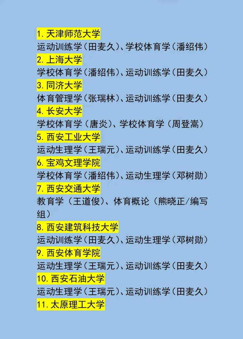 體育生二本大學有哪些學校-圖1
