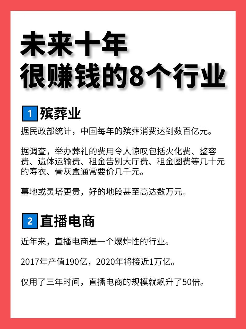 未來(lái)十年最賺錢的行業(yè)-圖1