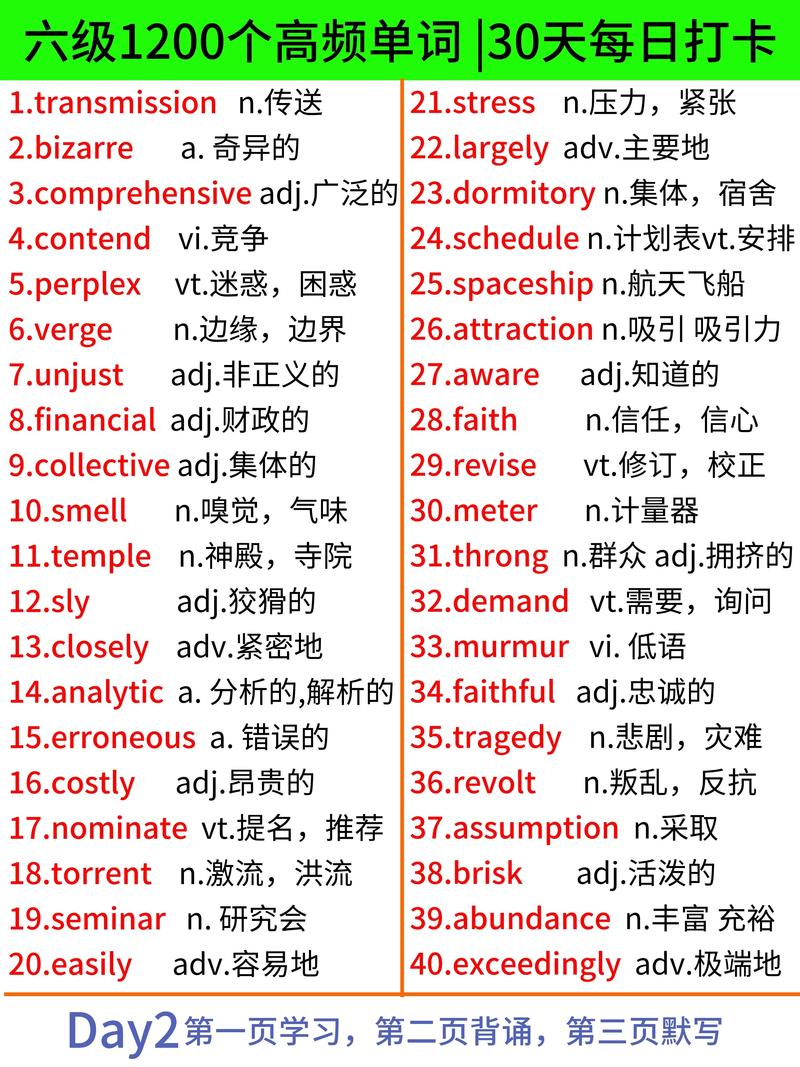 六級(jí)詞匯包括四級(jí)詞匯嗎-圖1