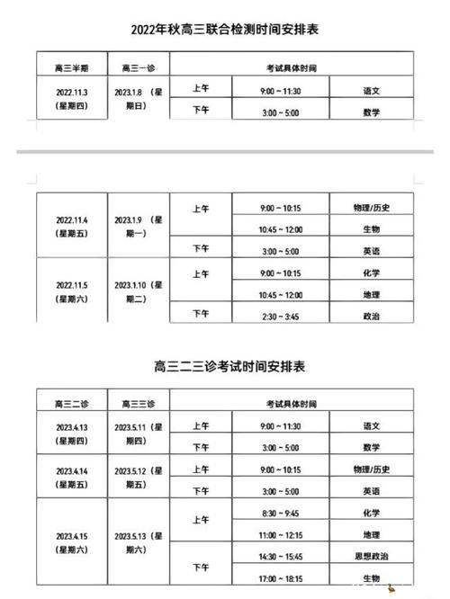 高考三模都是什么時間(補課建議補哪幾門)-圖1