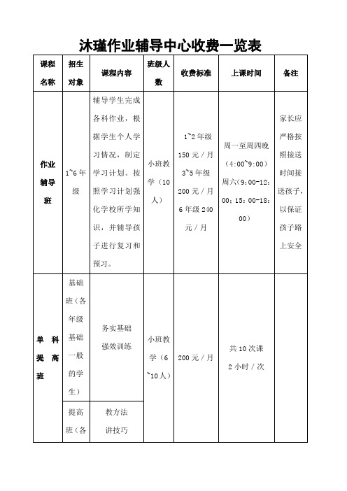 心理輔導(dǎo)怎么收費(fèi)-圖1