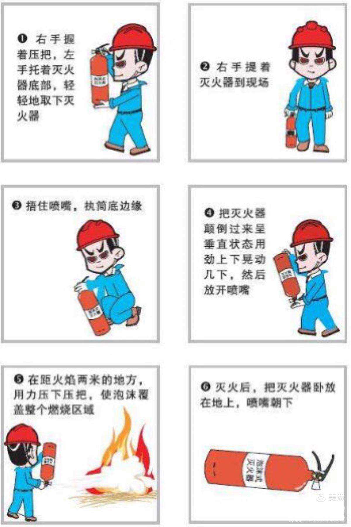 怎么當(dāng)消防員-圖1