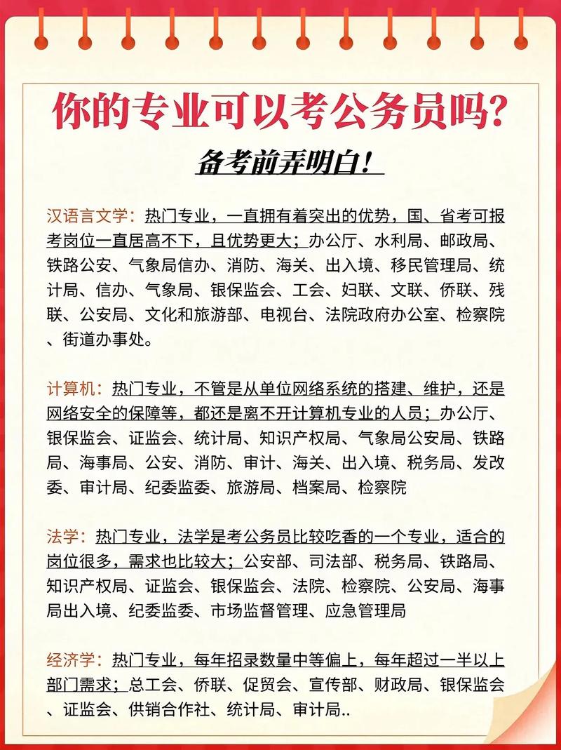 專(zhuān)科可以考公務(wù)員嗎-圖1
