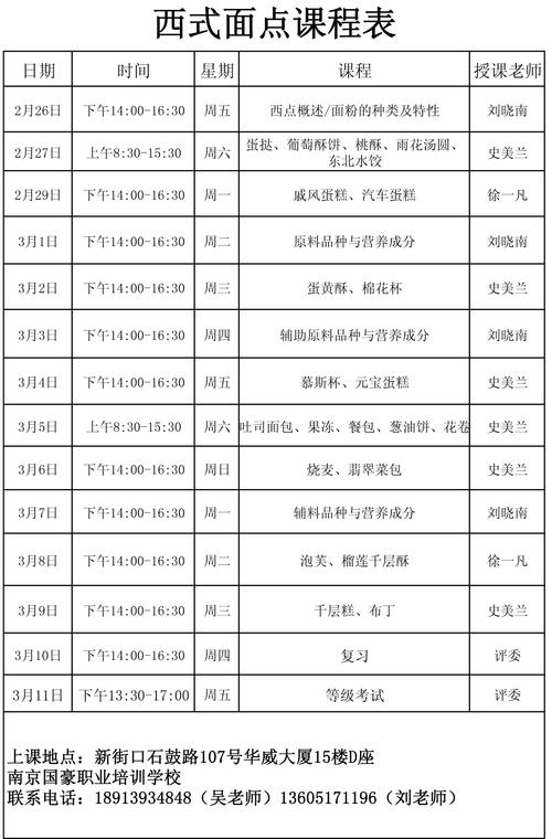 面點(diǎn)師培訓(xùn)班學(xué)費(fèi)-圖1