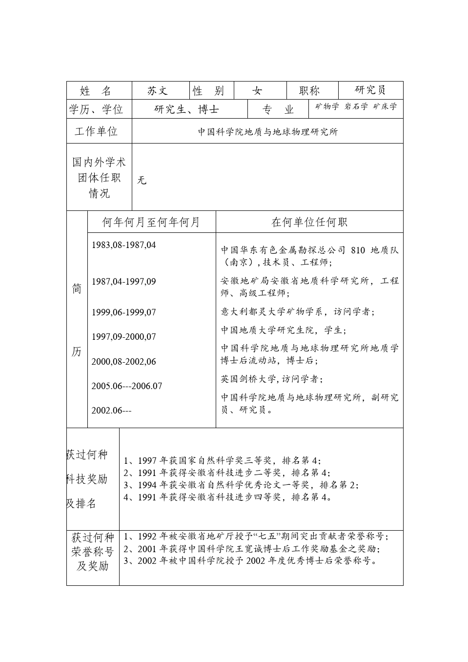 何地何單位任何職務怎么填-圖1