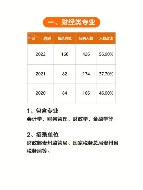 什么專業才能考公檢法-圖1
