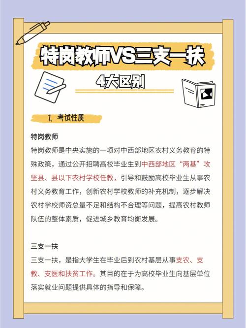 招教和特崗有什么區(qū)別-圖1