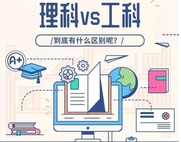 工學和理學有什么區別-圖1