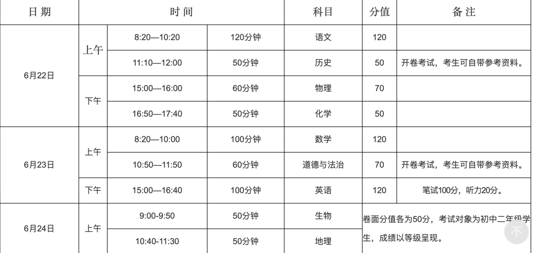 幾月幾日中考2024-圖1