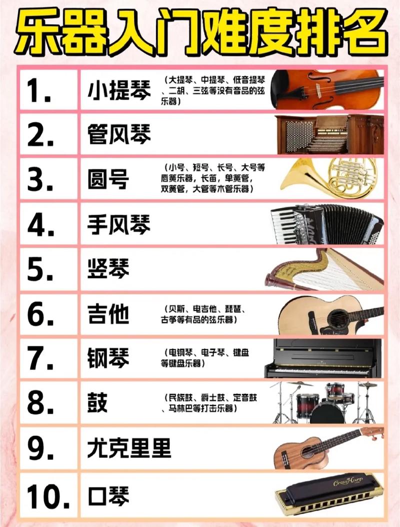 女生十大最好學的樂器-圖1