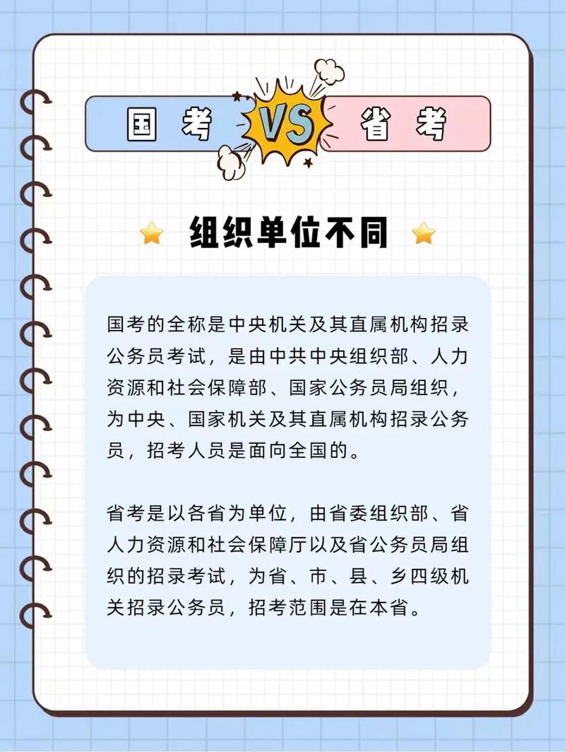 公務員考試國考和省考的區別-圖1