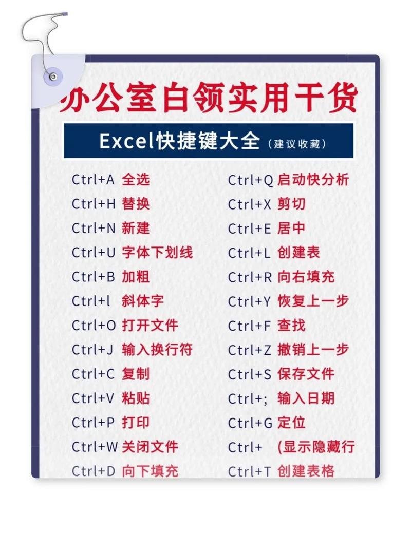 零基礎(chǔ)學電腦-圖1