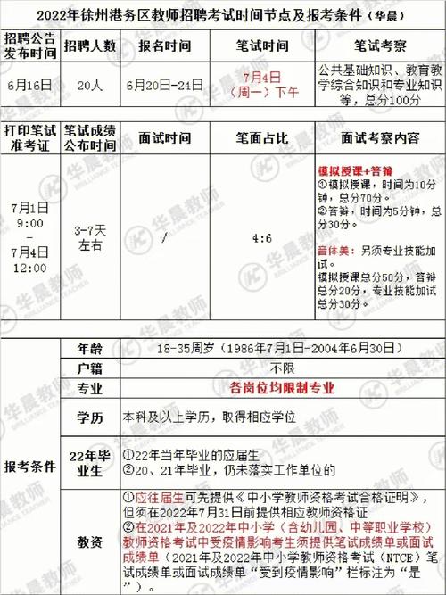 教師考編在哪報(bào)名入口-圖1