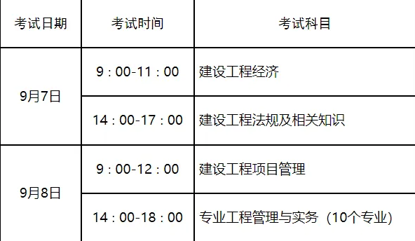 廣東一建報(bào)名時(shí)間2024年-圖1