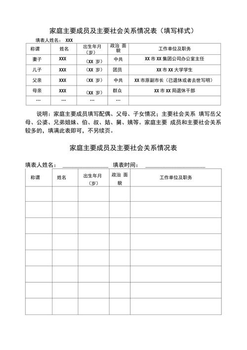 主要社會關系成員怎么填寫-圖1