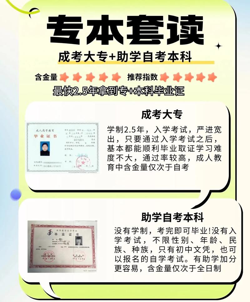專套本國家承認(rèn)學(xué)歷嗎（張雪峰怎么說）-圖1