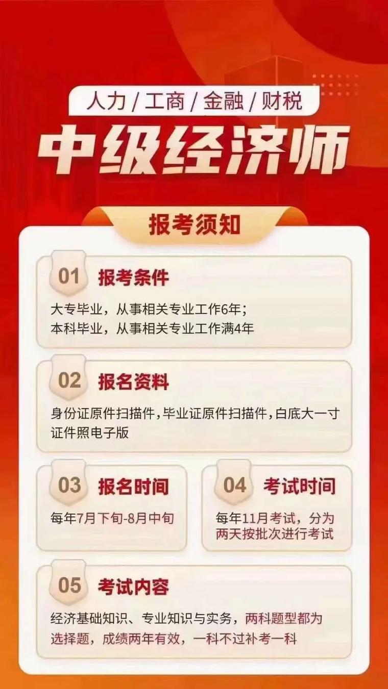 考經(jīng)濟師要考哪些科目-圖1