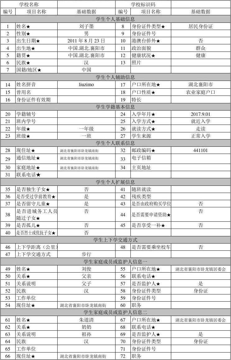 學籍信息顯示業余是什么意思-圖1