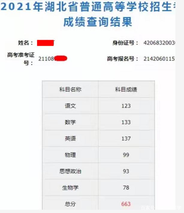 往年高考成績查詢-圖1