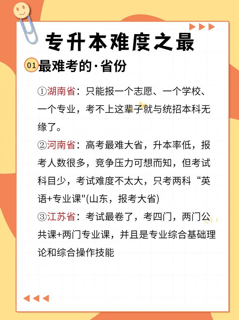 專升本最難的省份-圖1