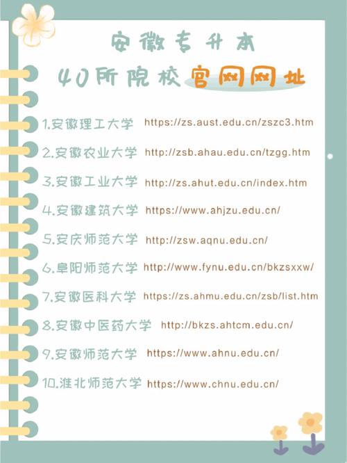 在校大專生怎么報名自考本科-圖1