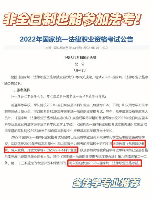 不是法律專業(yè)能考司法考試嗎-圖1