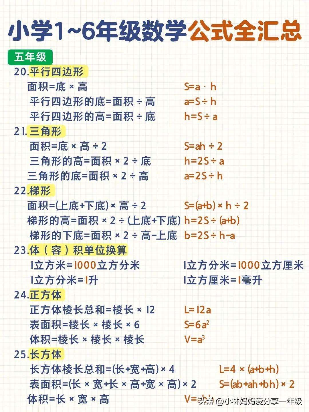 小學數學公式大全1到6年級完整版-圖1