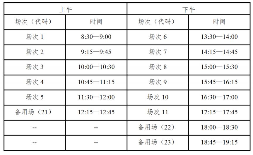 四六級考試時間2024下半年-圖1