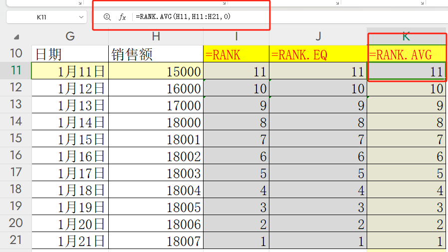 rank函數三個條件怎么填-圖1