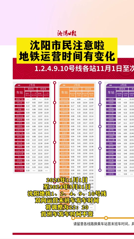 沈陽地鐵幾點(diǎn)開始到幾點(diǎn)結(jié)束-圖1