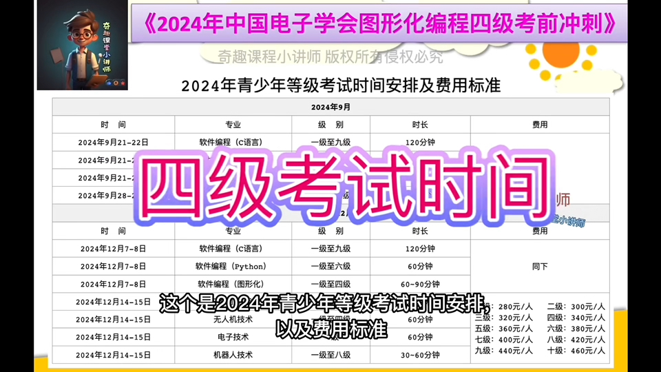 中國電子學(xué)會編程考級有用嗎-圖1
