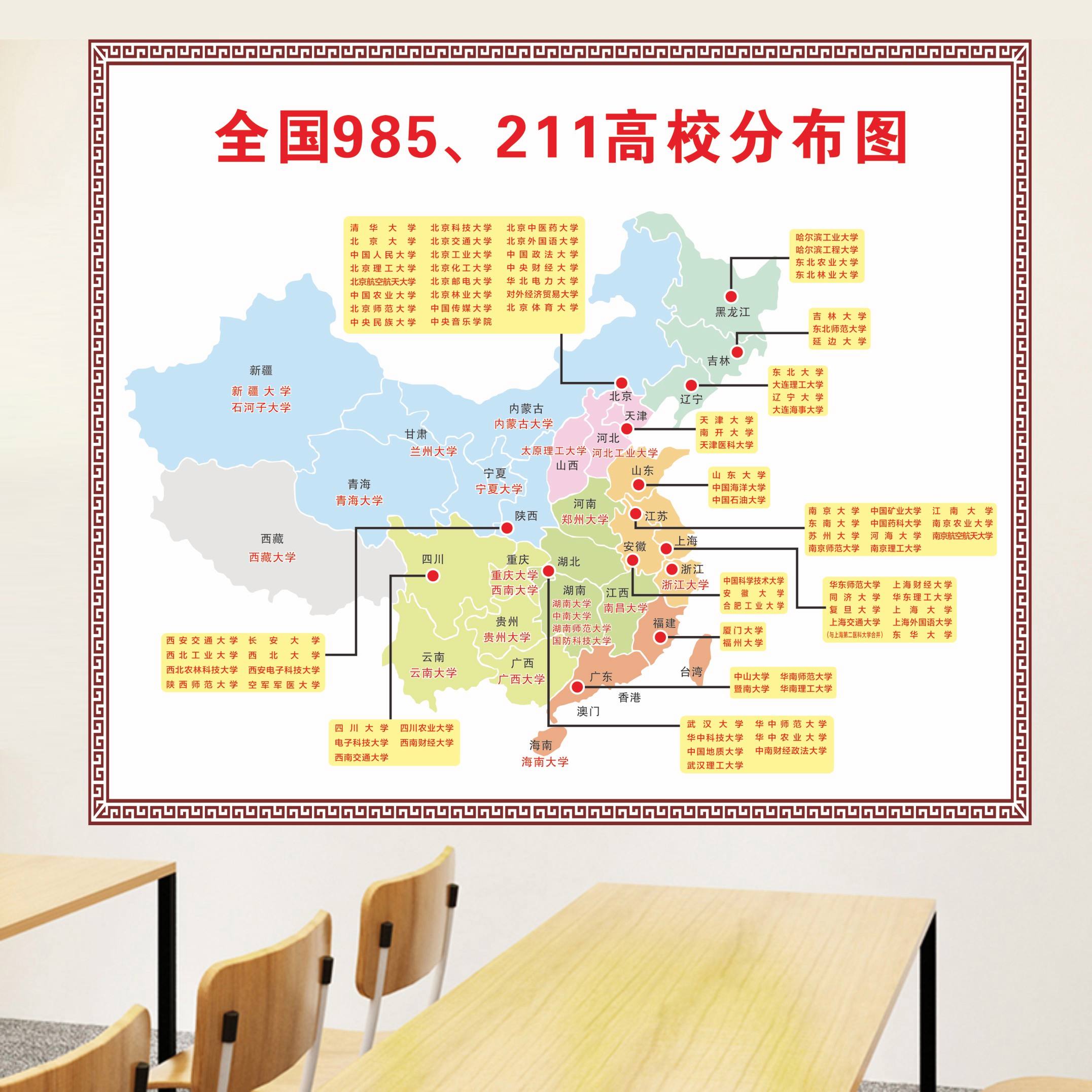 985211各有多少所大學-圖1