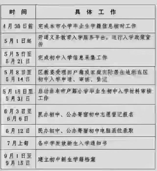 2024年遼寧中小學(xué)開(kāi)學(xué)時(shí)間-圖1