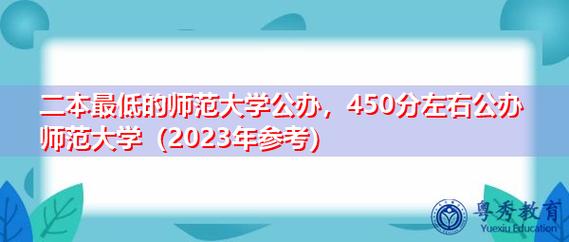 二本最低的師范大學(xué)公辦-圖1