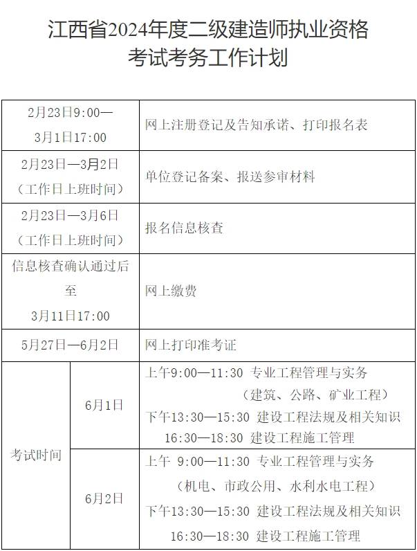 江西二建2024報(bào)名時(shí)間-圖1
