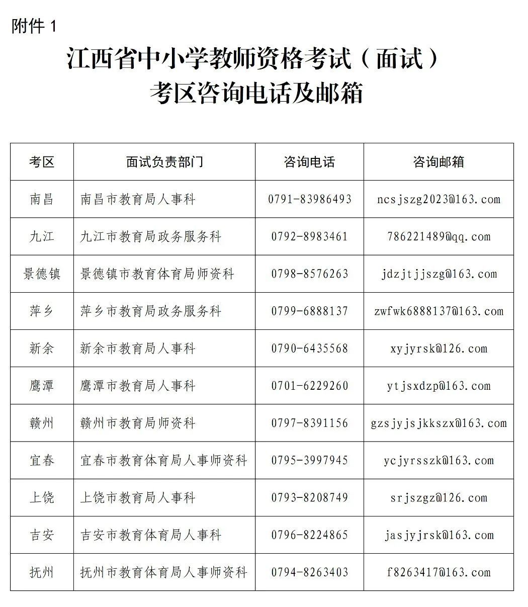 江西教師資格證報(bào)名時(shí)間-圖1