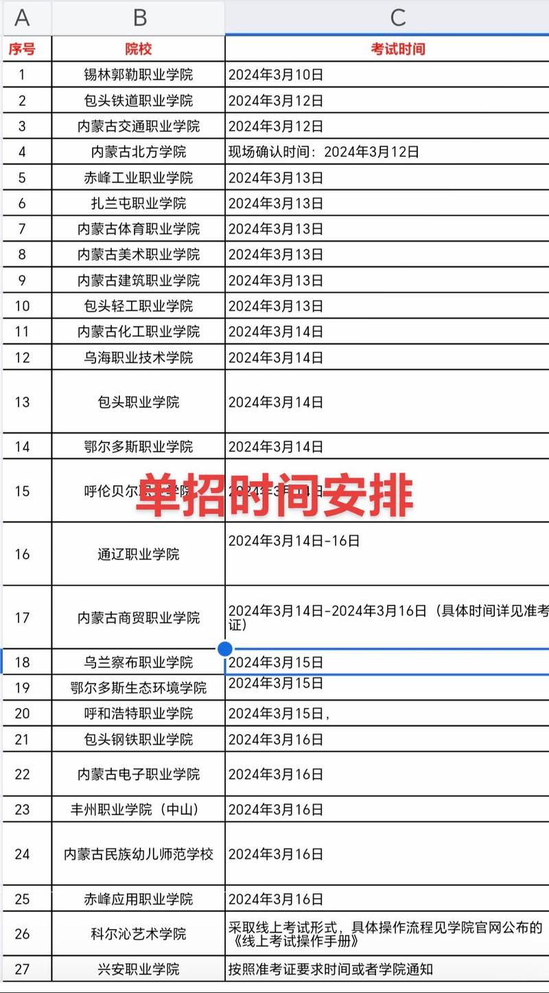 內蒙古單招報名時間2024-圖1