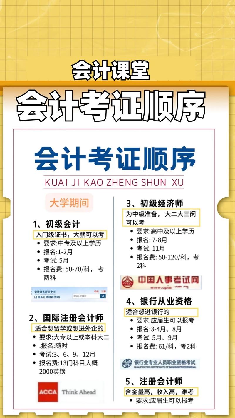 普通人怎么考會計證-圖1