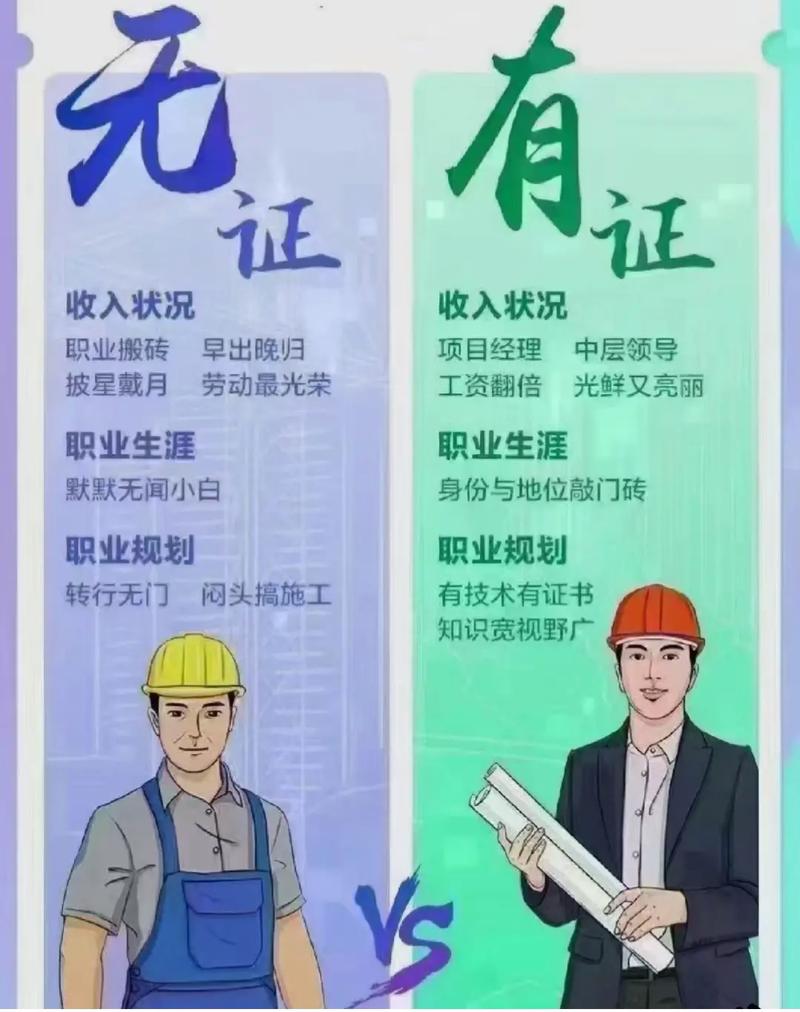 中級(jí)職稱有什么用途-圖1