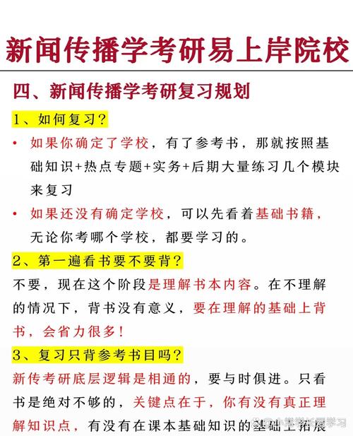 新聞傳播學(xué)考研-圖1