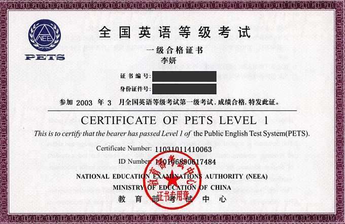 全國商務英語一級-圖1
