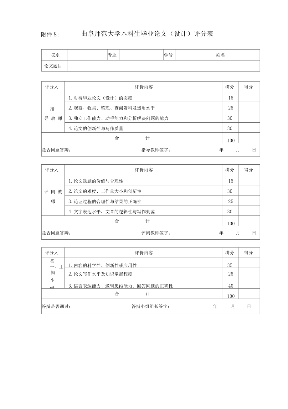 畢業(yè)論文多少分算優(yōu)秀-圖1