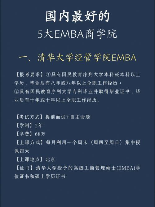 去年剛畢業怎么讀emba-圖1