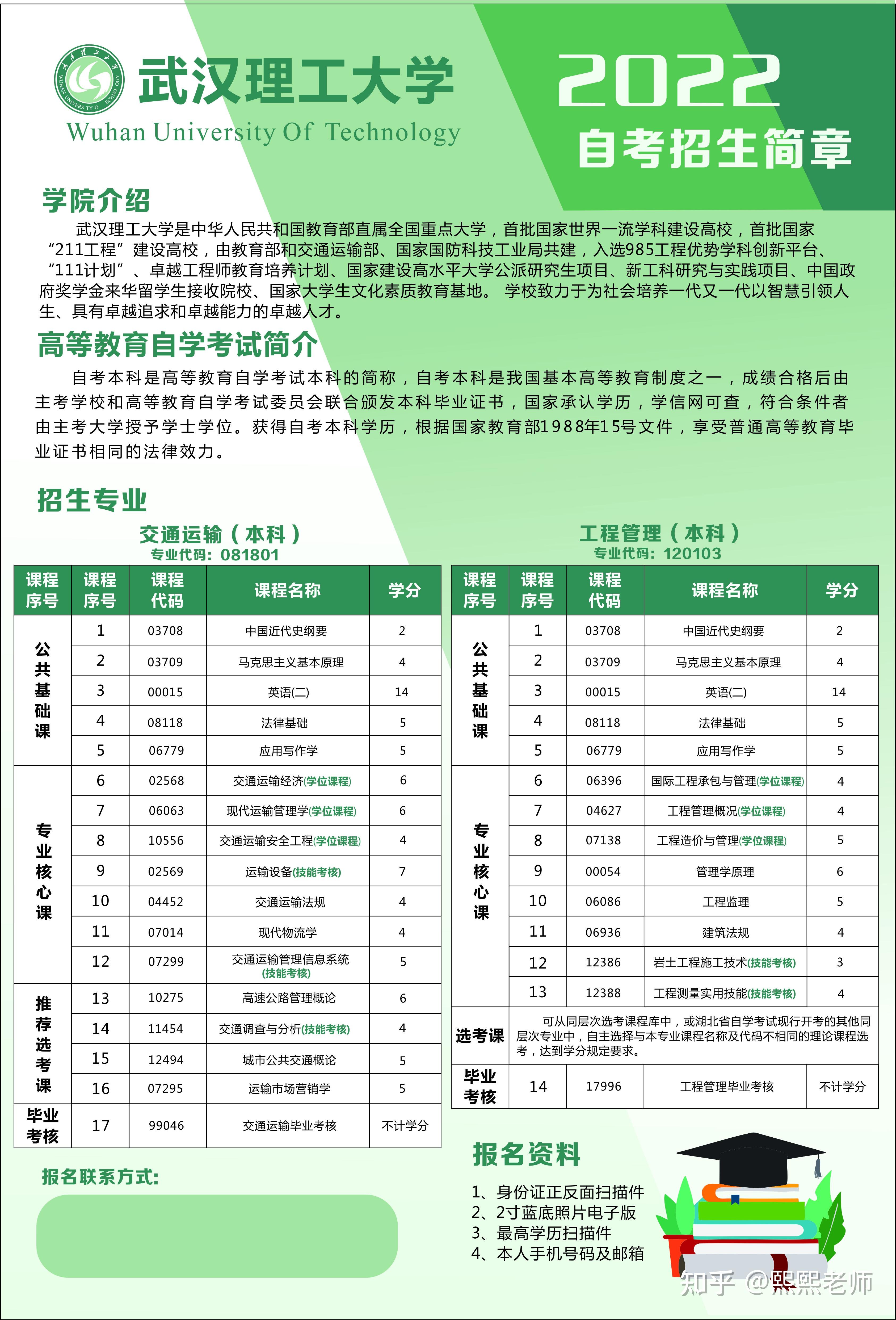 武漢理工大學專升本-圖1