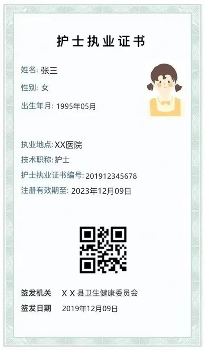 護(hù)士執(zhí)業(yè)資格證電子版查詢-圖1