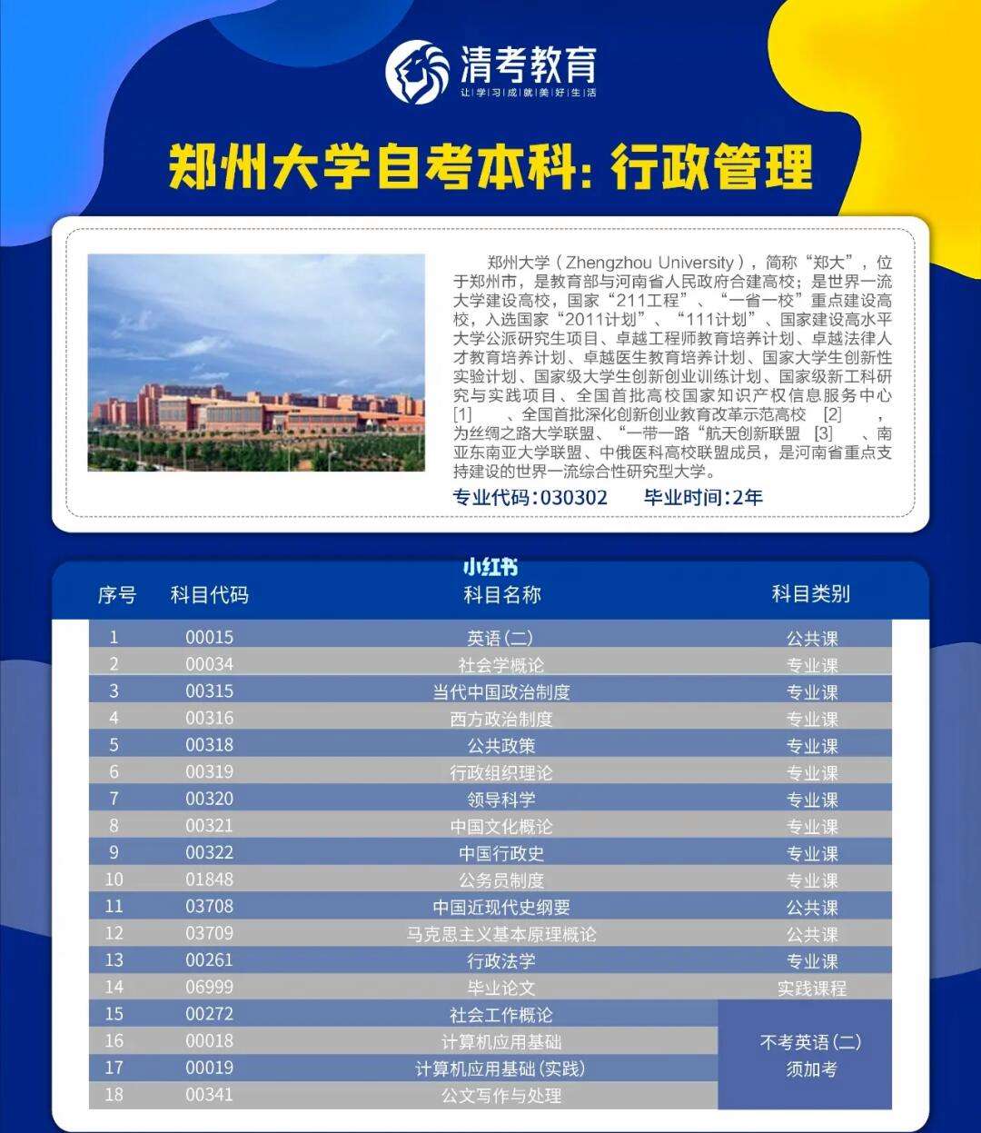 鄭州大學成人教育網官網dls.zzu.edu.cn-圖1
