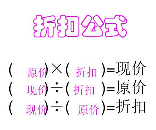 商業折扣怎么計算-圖1