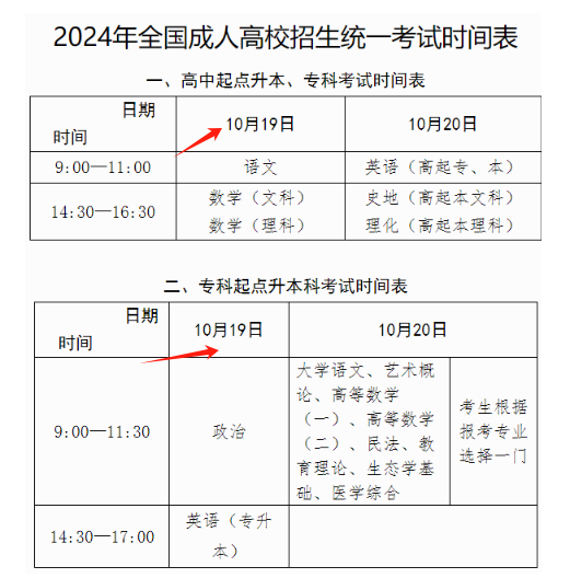 成人高考考試時(shí)間定了？具體日期是多少？-圖1