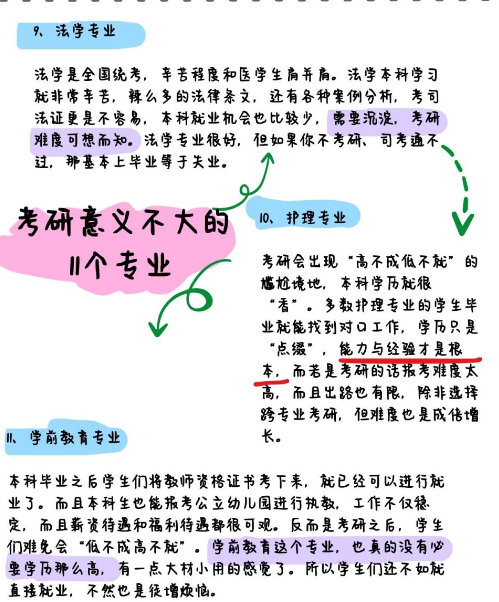 考研意義不大的11個專業有哪些？如何選擇更適合的專業？-圖1