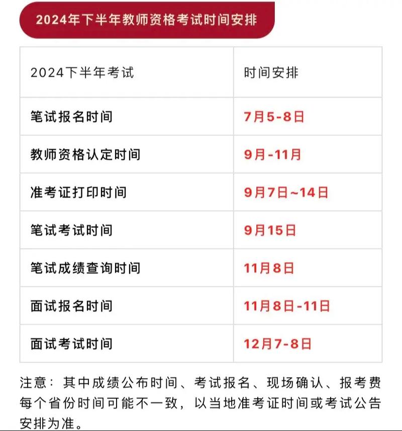 教資報名幾點開始-圖1
